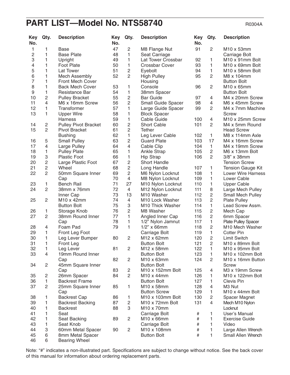 NordicTrack NTS58740 User Manual | Page 24 / 27
