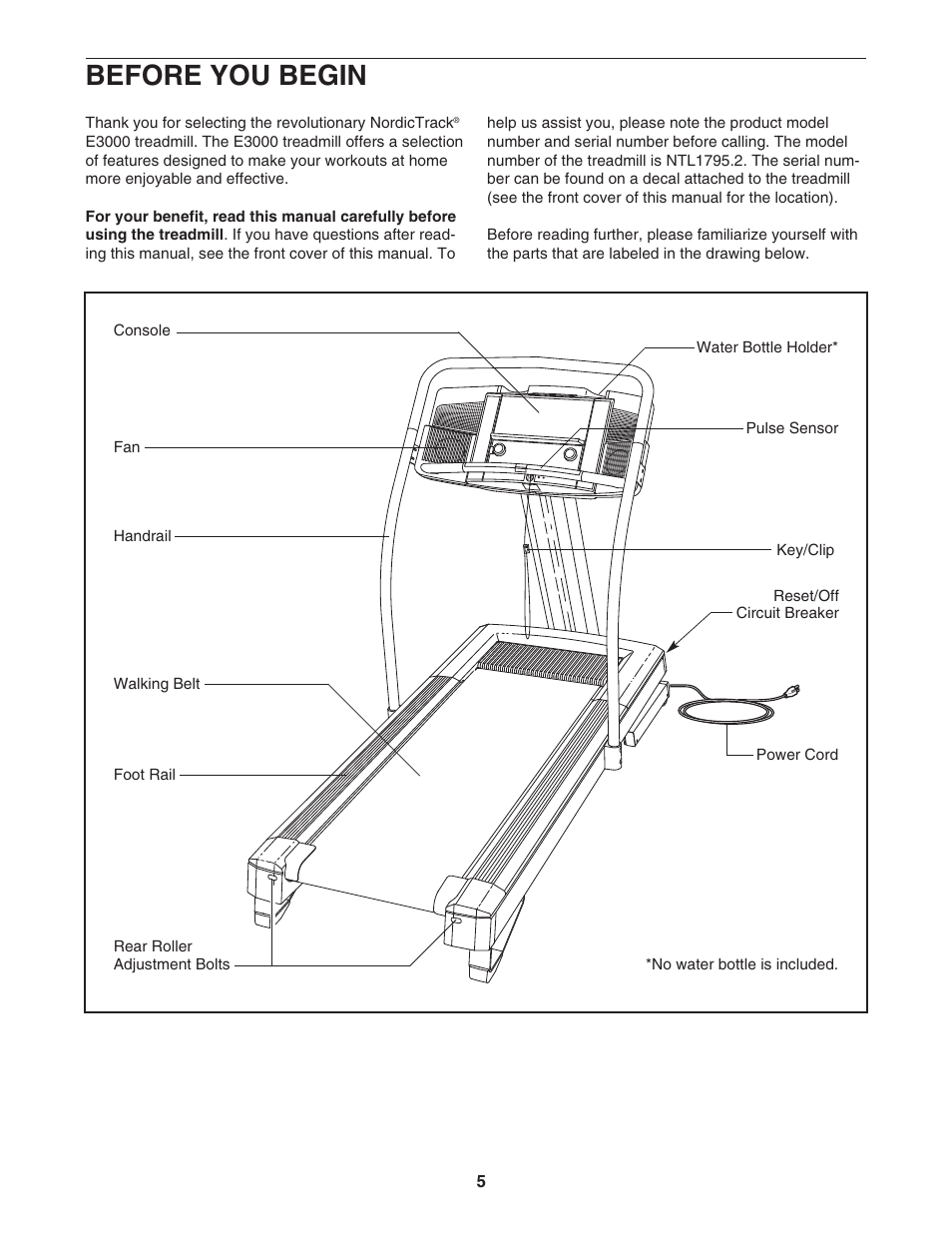 Before you begin | NordicTrack NTL1795.2 User Manual | Page 5 / 34