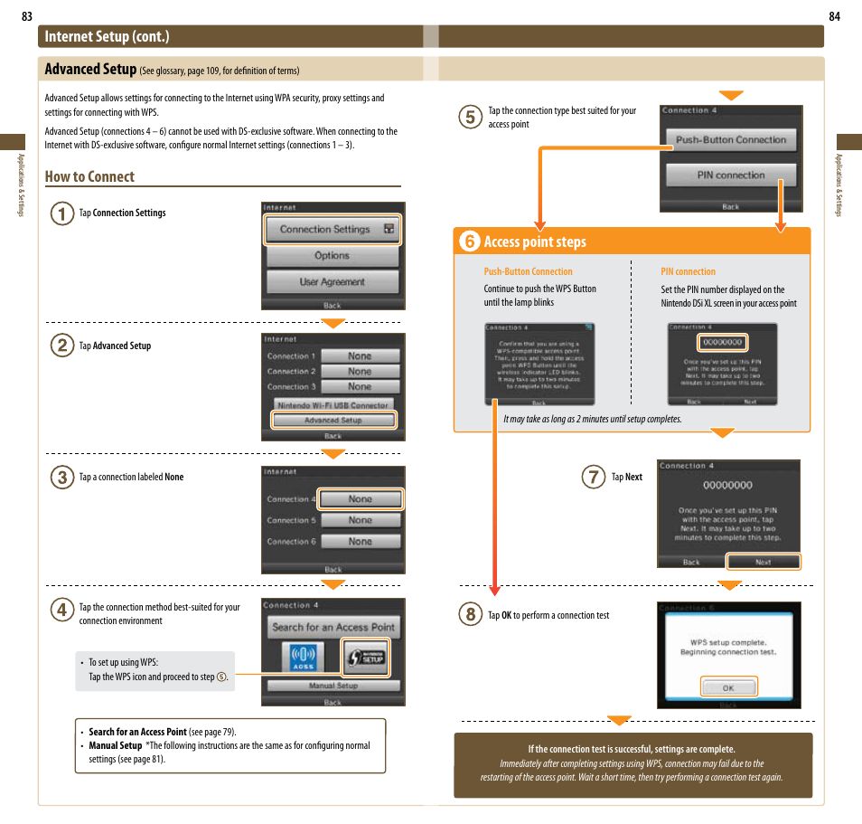 Access point steps, Internet setup (cont.) advanced setup, How to connect | Nintendo DSi XL User Manual | Page 43 / 56