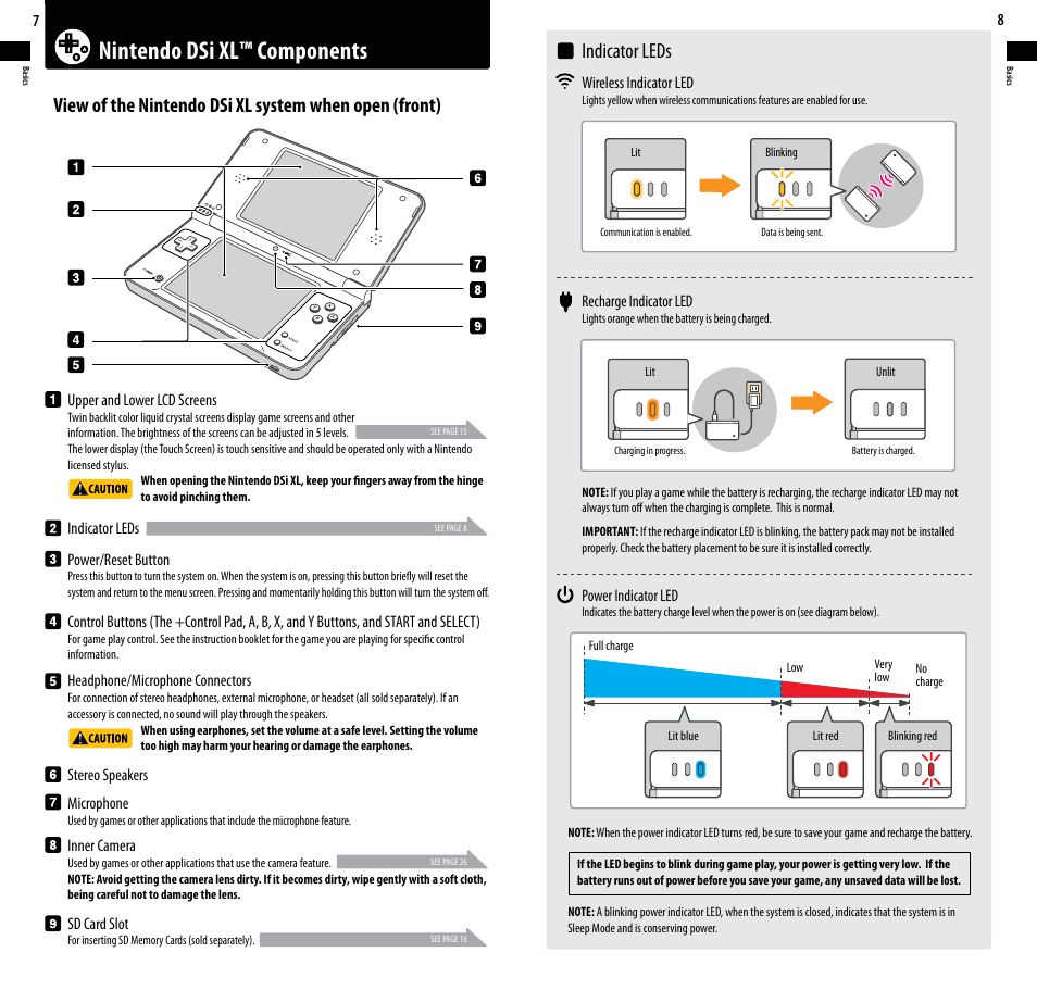 Nintendo dsi xl™ components, Indicator leds | Nintendo DSi XL User Manual | Page 5 / 56