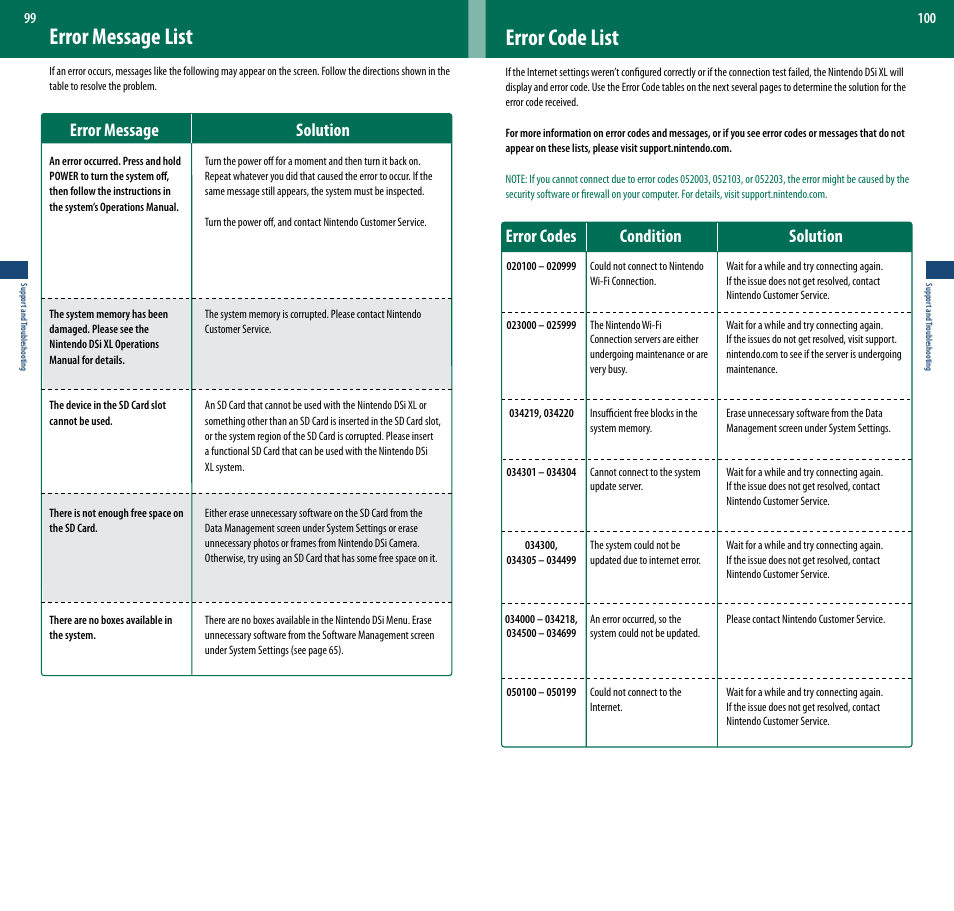 Error message list, Error code list, Error message solution | Error codes condition solution | Nintendo DSi XL User Manual | Page 51 / 56