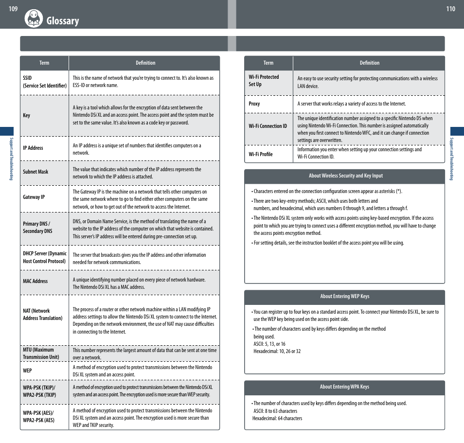 Glossary | Nintendo DSi XL User Manual | Page 56 / 56