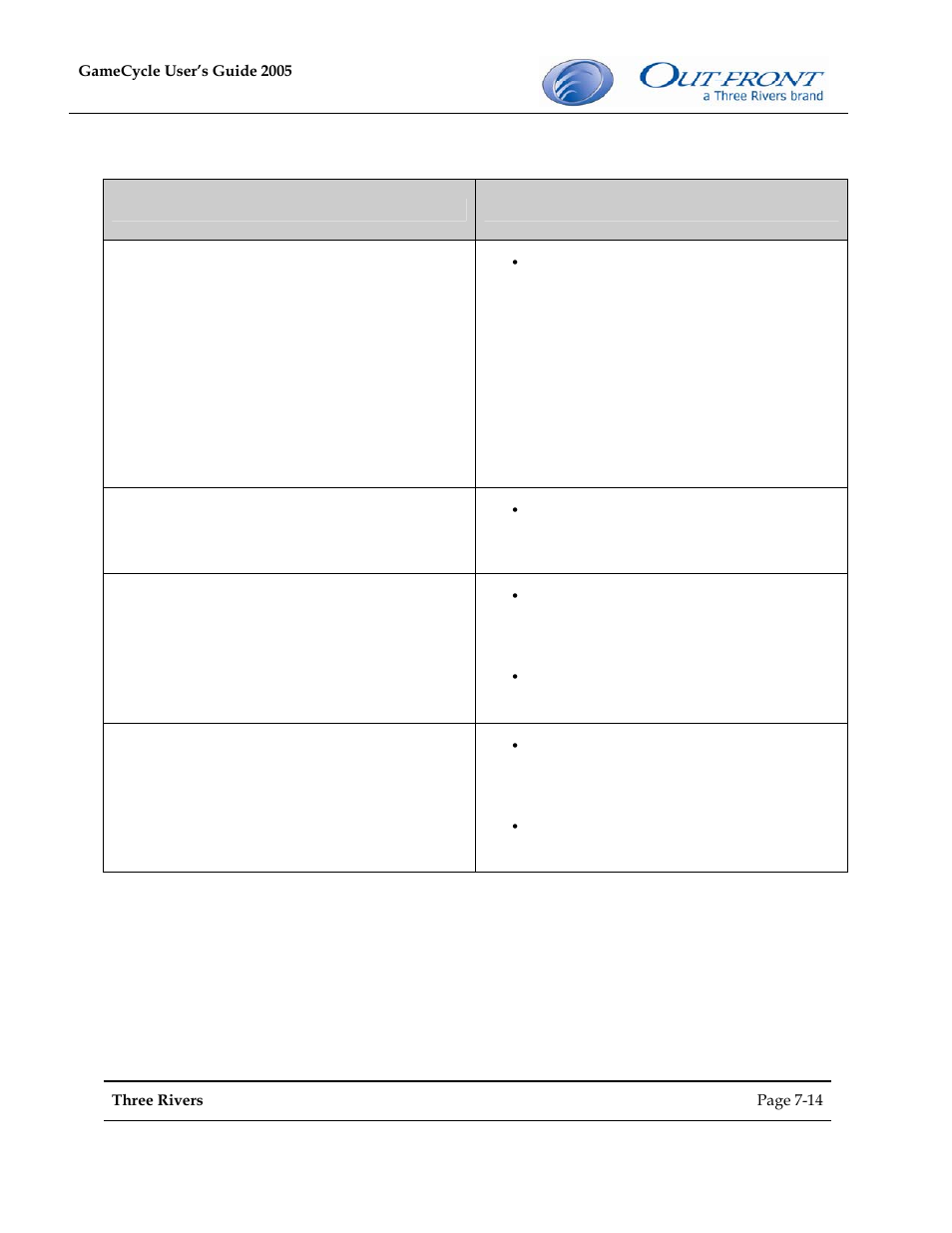 Troubleshooting, Troubleshooting -14, 7 troubleshooting problem solution | Nintendo GameCycle User Manual | Page 16 / 17