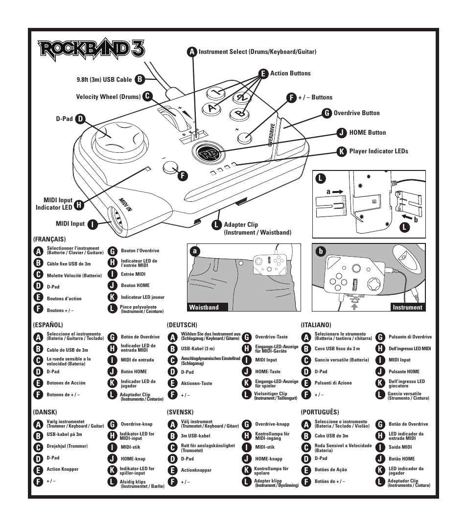 La b a | Rock Band MIDI PRO-ADAPTER Rock Band 3 for Wii User Manual | Page 3 / 34