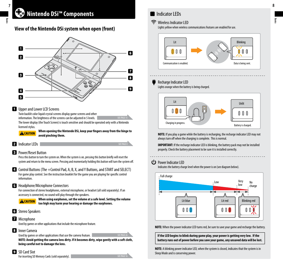 Nintendo dsi™ components, View of the nintendo dsi system when open (front), Indicator leds | Nintendo DSi User Manual | Page 5 / 55