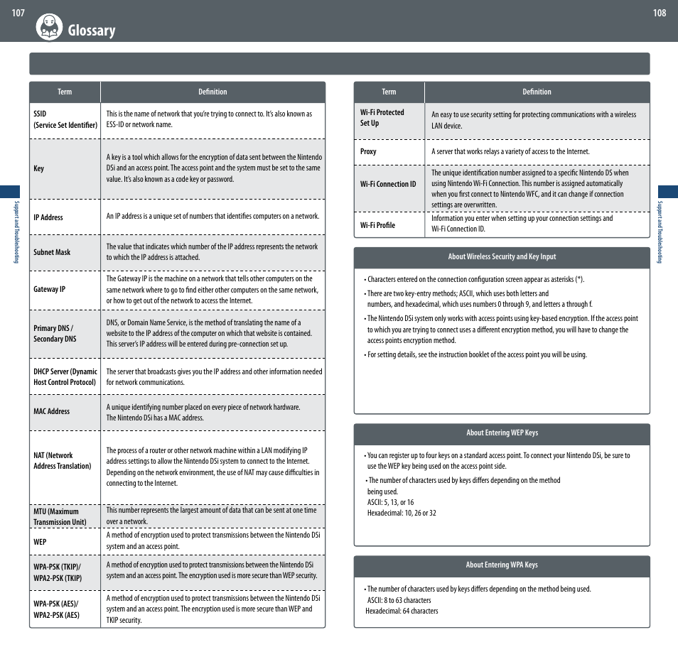 Glossary | Nintendo DSi User Manual | Page 55 / 55