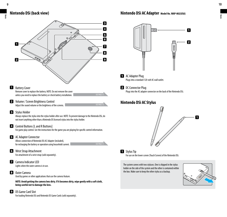 Nintendo dsi (back view) nintendo dsi ac adapter, Nintendo dsi ac stylus | Nintendo DSi User Manual | Page 6 / 55