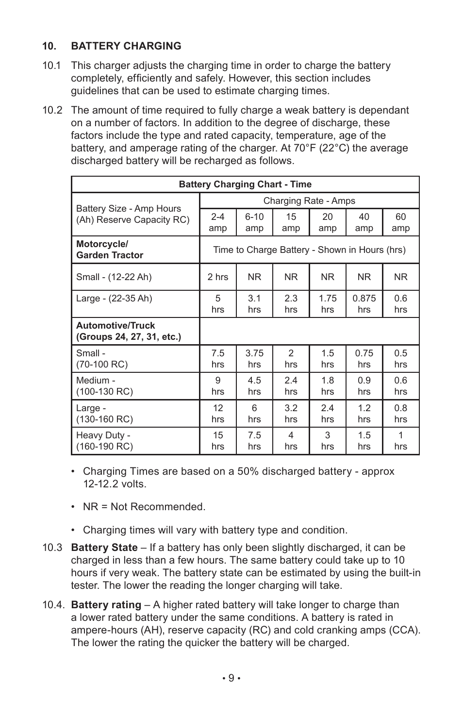 Napa Essentials 85-303 User Manual | Page 11 / 44