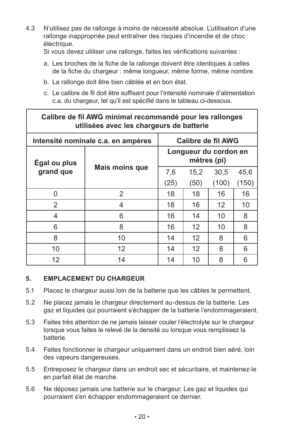 Napa Essentials 85-303 User Manual | Page 22 / 44