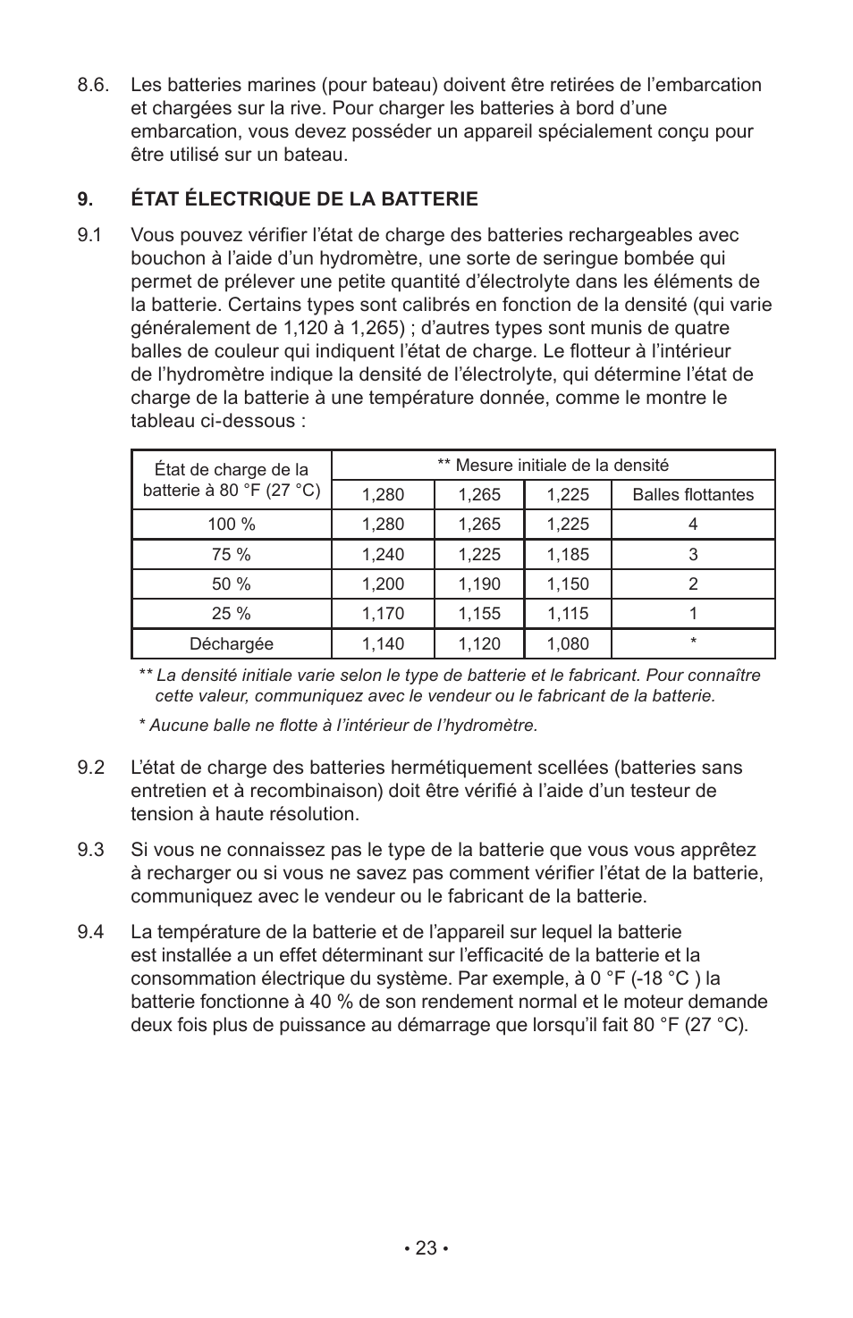 Napa Essentials 85-303 User Manual | Page 25 / 44