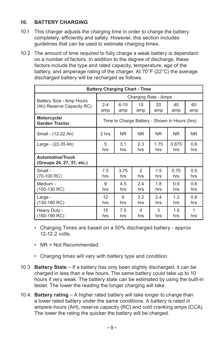 Napa Essentials 85-521 User Manual | Page 11 / 48