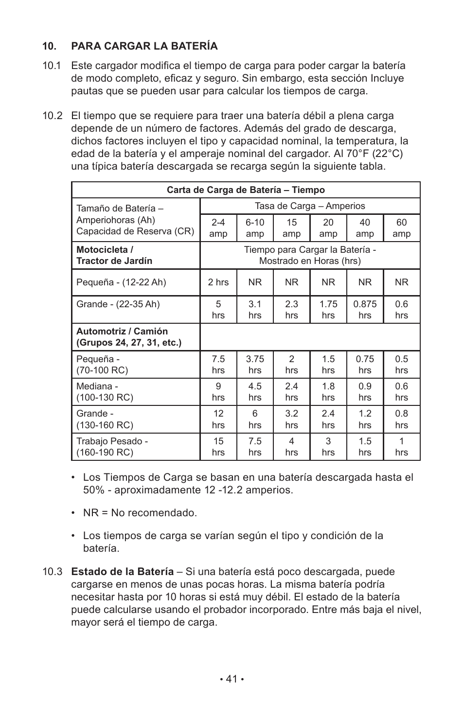 Napa Essentials 85-521 User Manual | Page 43 / 48