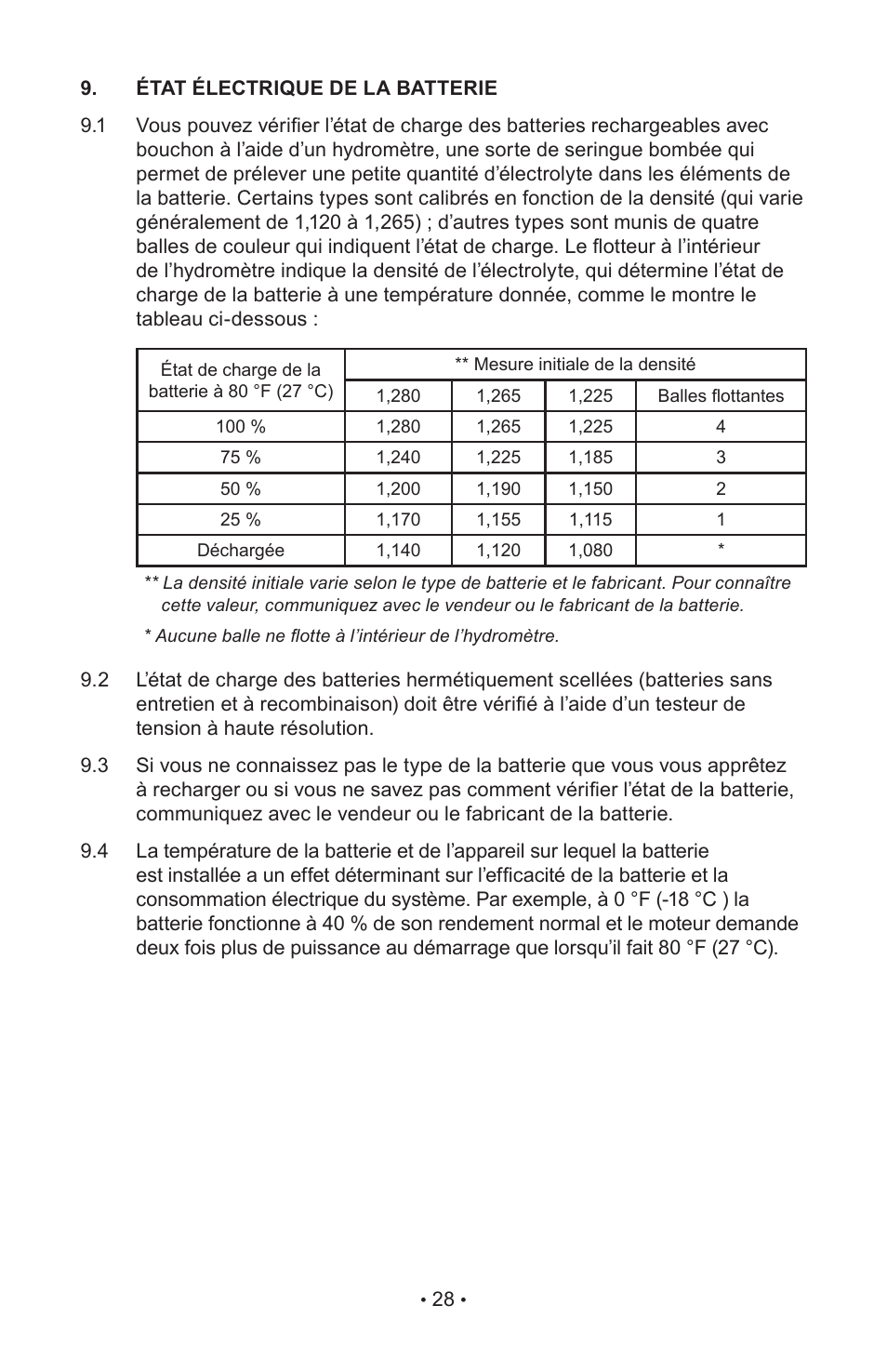 Napa Essentials 85-640 User Manual | Page 30 / 60