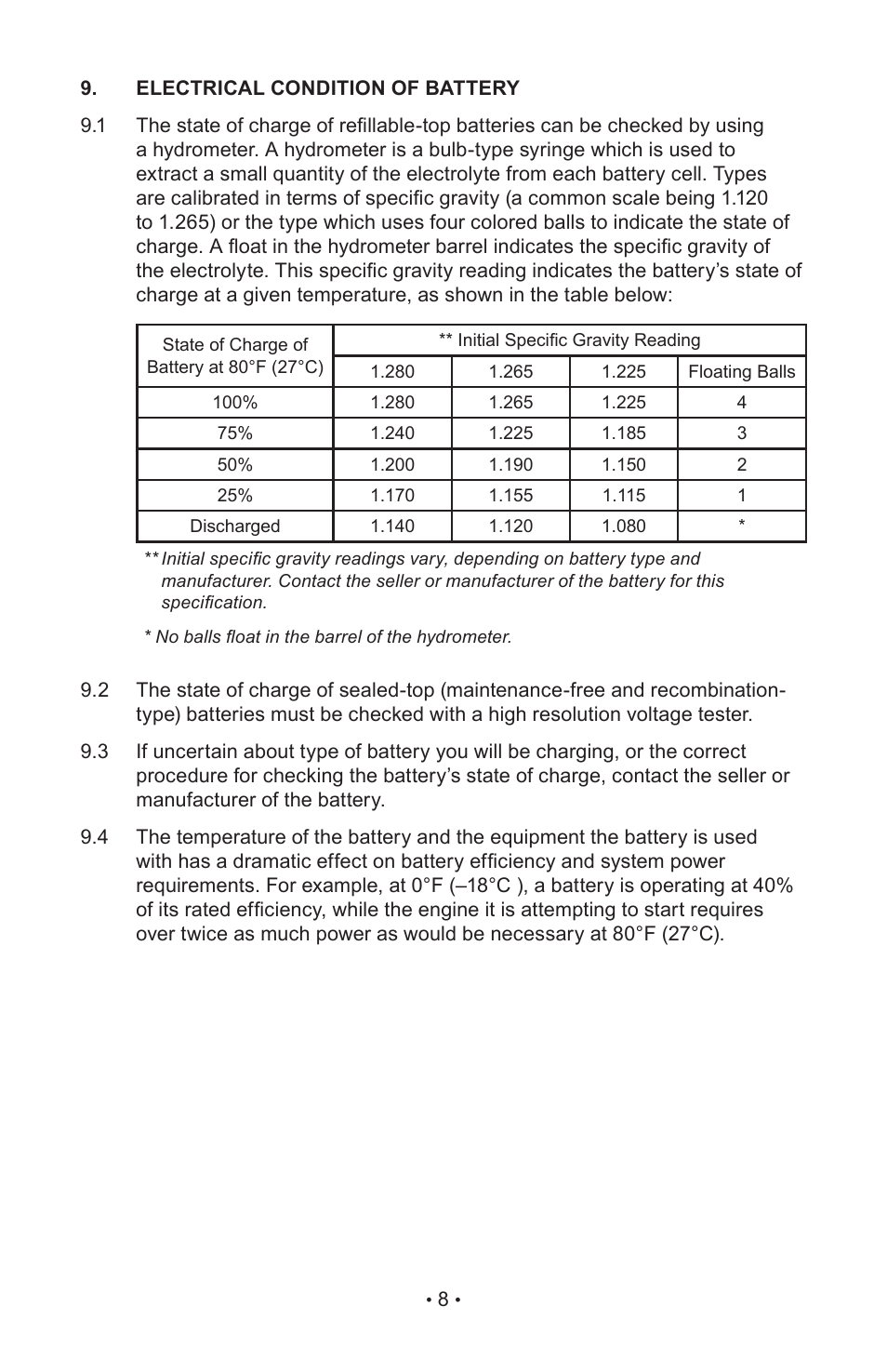 Napa Essentials 85-510 User Manual | Page 10 / 48
