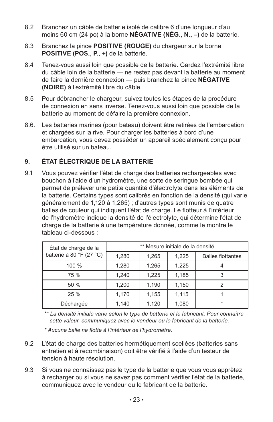 Napa Essentials 85-510 User Manual | Page 25 / 48