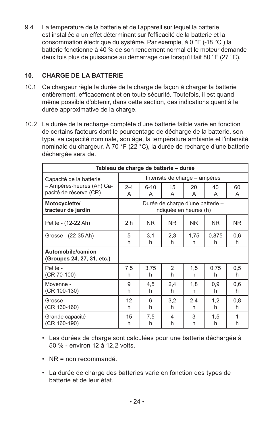 Napa Essentials 85-510 User Manual | Page 26 / 48