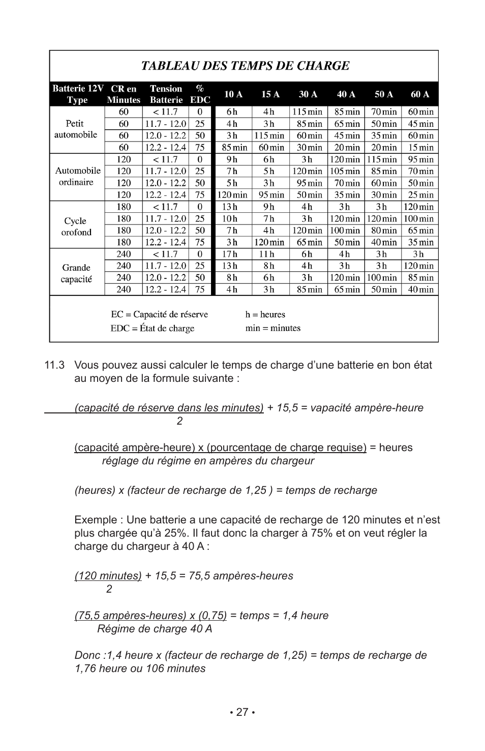 Napa Essentials 85-2500 User Manual | Page 29 / 52