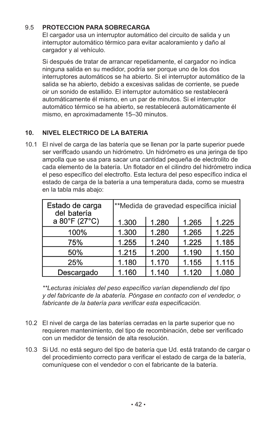 Napa Essentials 85-2500 User Manual | Page 44 / 52