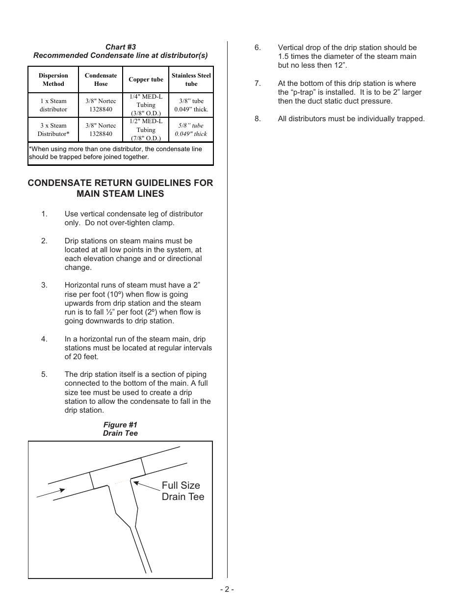 Horizontal airflow, Vertical airflow, Distributor mounting - horizontal & vertical flow | Full size drain tee, Condensate return guidelines for main steam lines | Nortec ASD User Manual | Page 4 / 12