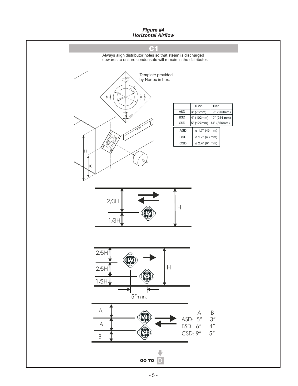 Figure #4 horizontal airflow | Nortec ASD User Manual | Page 7 / 12