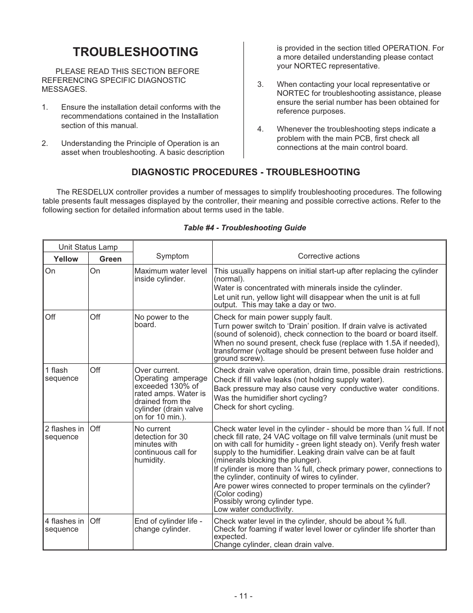 Rated ampers 12, Short cy cling 12, Foaming 12 | Backpressure 12, Mon i tored leg 12, Rated ampers, Short cycling, Foaming, Backpressure, Monitored leg | Nortec RESDELUX User Manual | Page 14 / 22