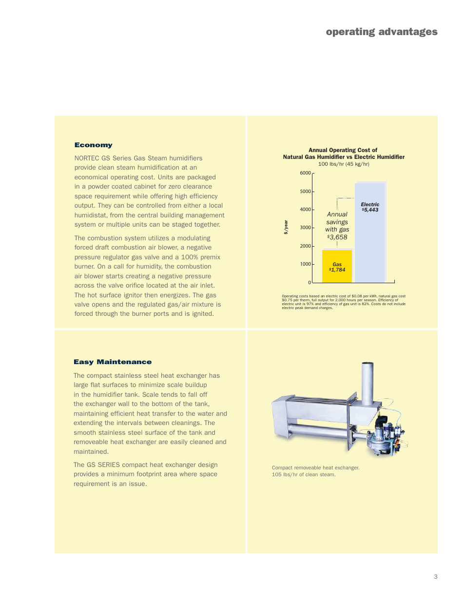 Operating advantages | Nortec GS Series User Manual | Page 3 / 8