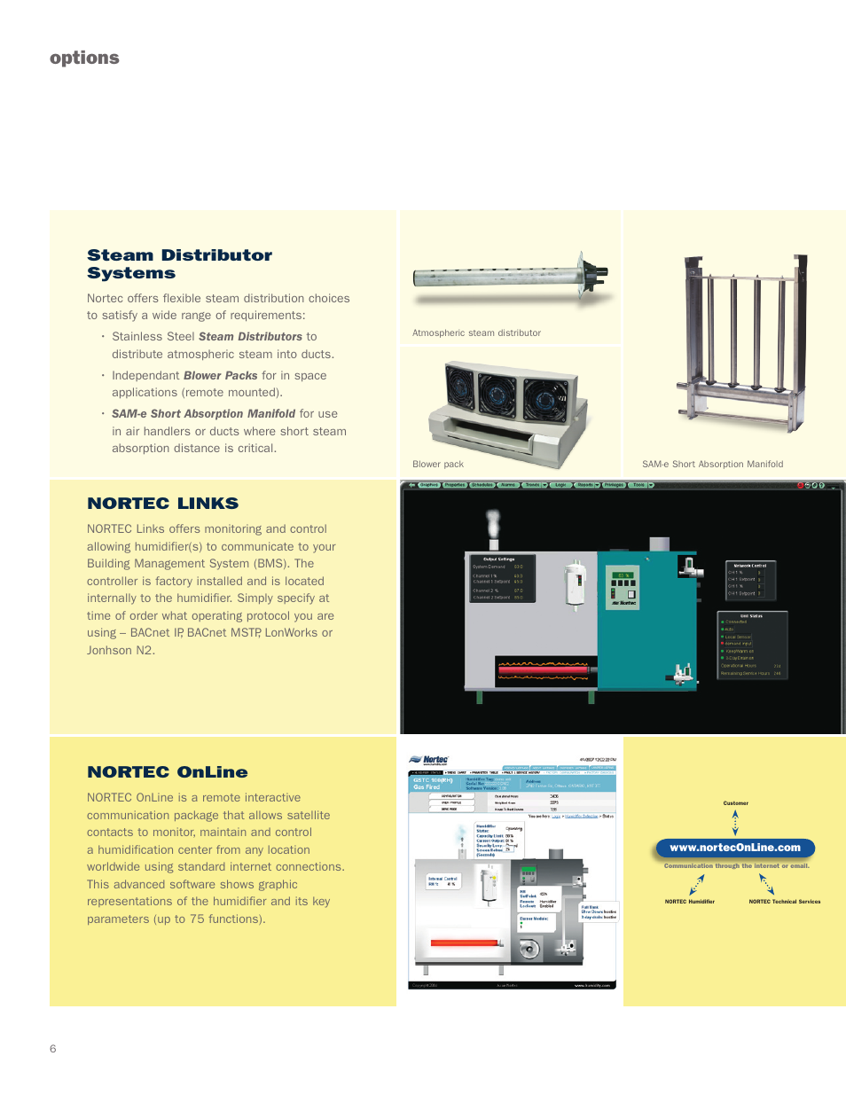 Options, Steam distributor systems, Nortec online | Nortec links | Nortec GS Series User Manual | Page 6 / 8