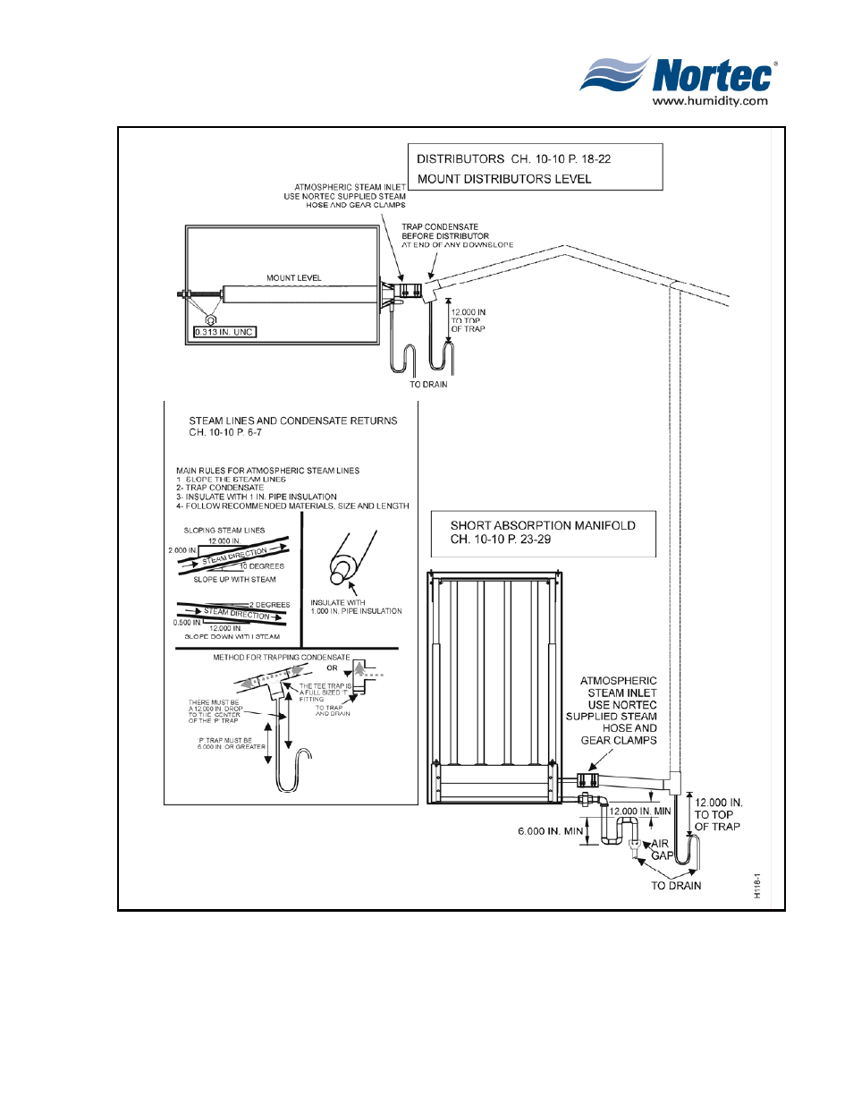 Nortec NH Series User Manual | Page 13 / 92