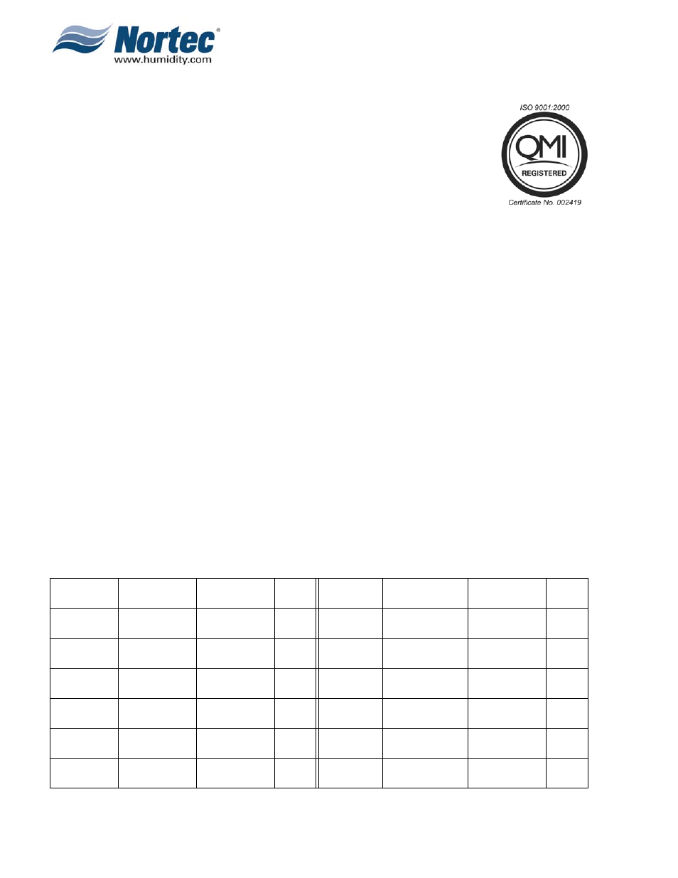 Proprietary notice, Liability notice, Copyright notice | Specification label location, Record of revisions | Nortec NH Series User Manual | Page 2 / 92