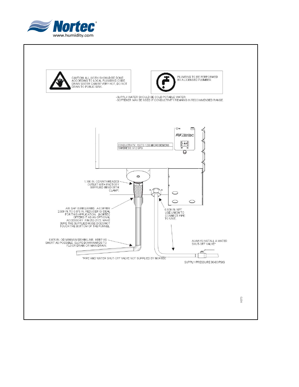 Nortec NH Series User Manual | Page 20 / 92