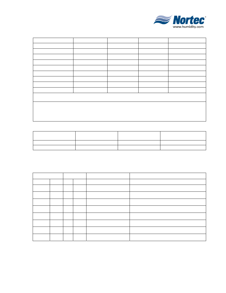 Nortec NH Series User Manual | Page 21 / 92