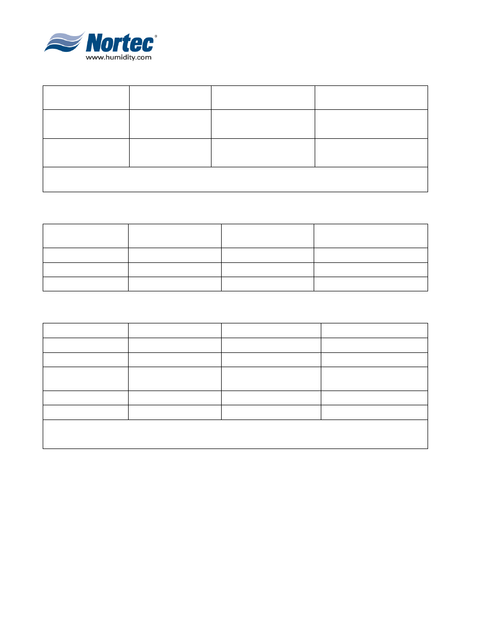 Nortec NH Series User Manual | Page 24 / 92