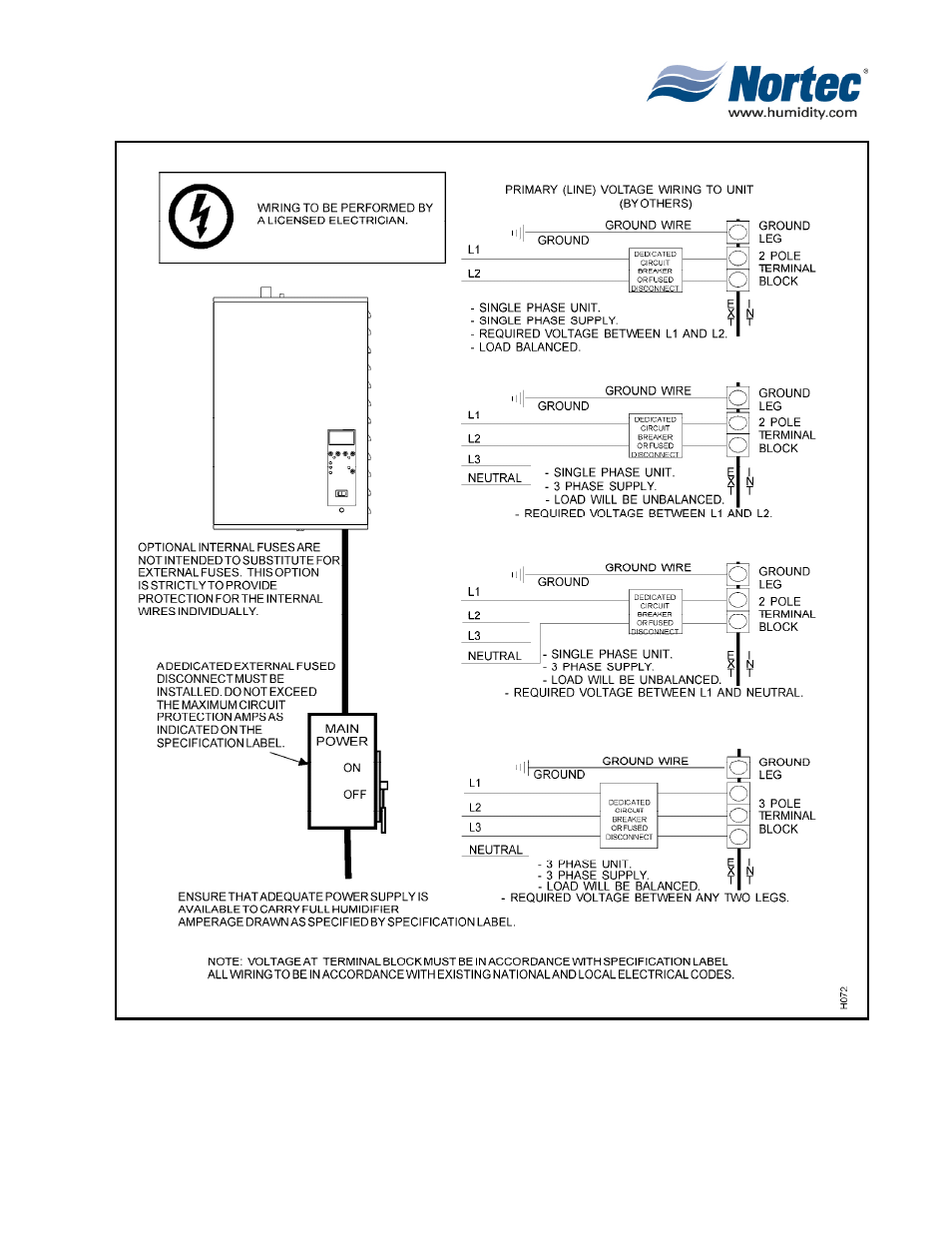 Nortec NH Series User Manual | Page 25 / 92