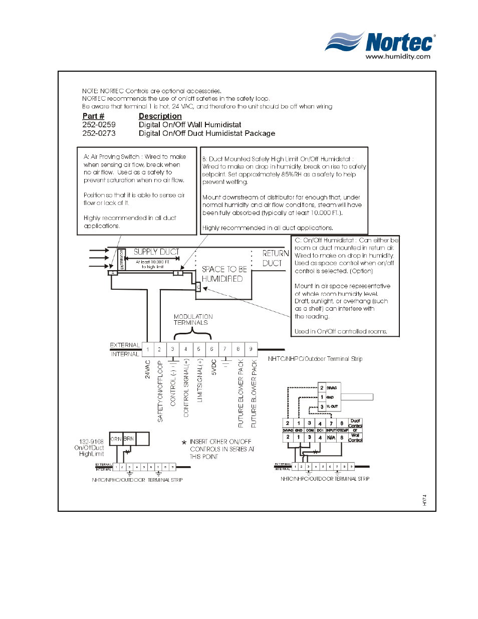 Nortec NH Series User Manual | Page 27 / 92