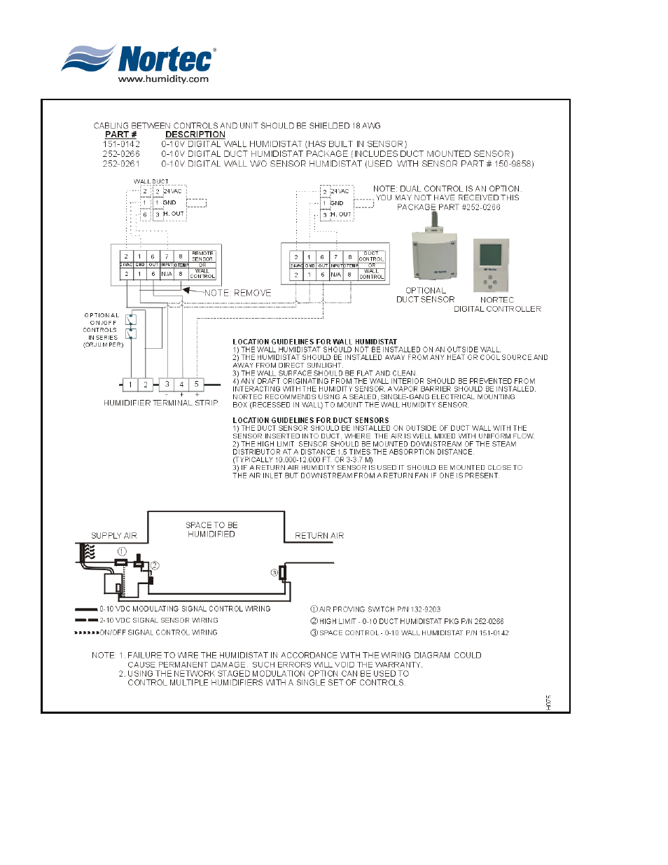 Nortec NH Series User Manual | Page 28 / 92