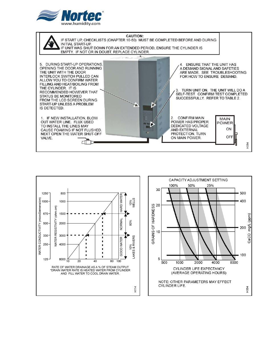 Nortec NH Series User Manual | Page 38 / 92