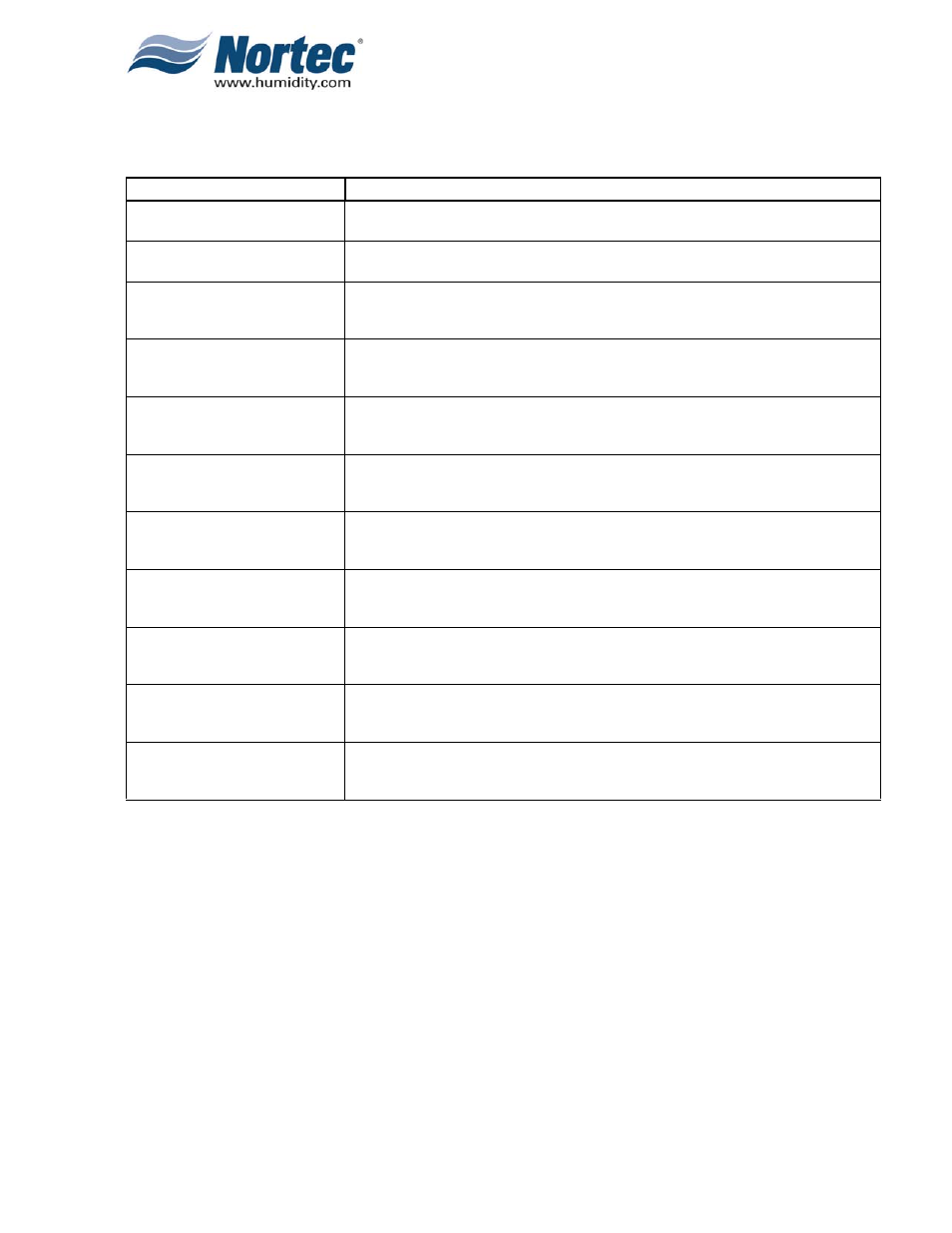 Nortec NH Series User Manual | Page 40 / 92