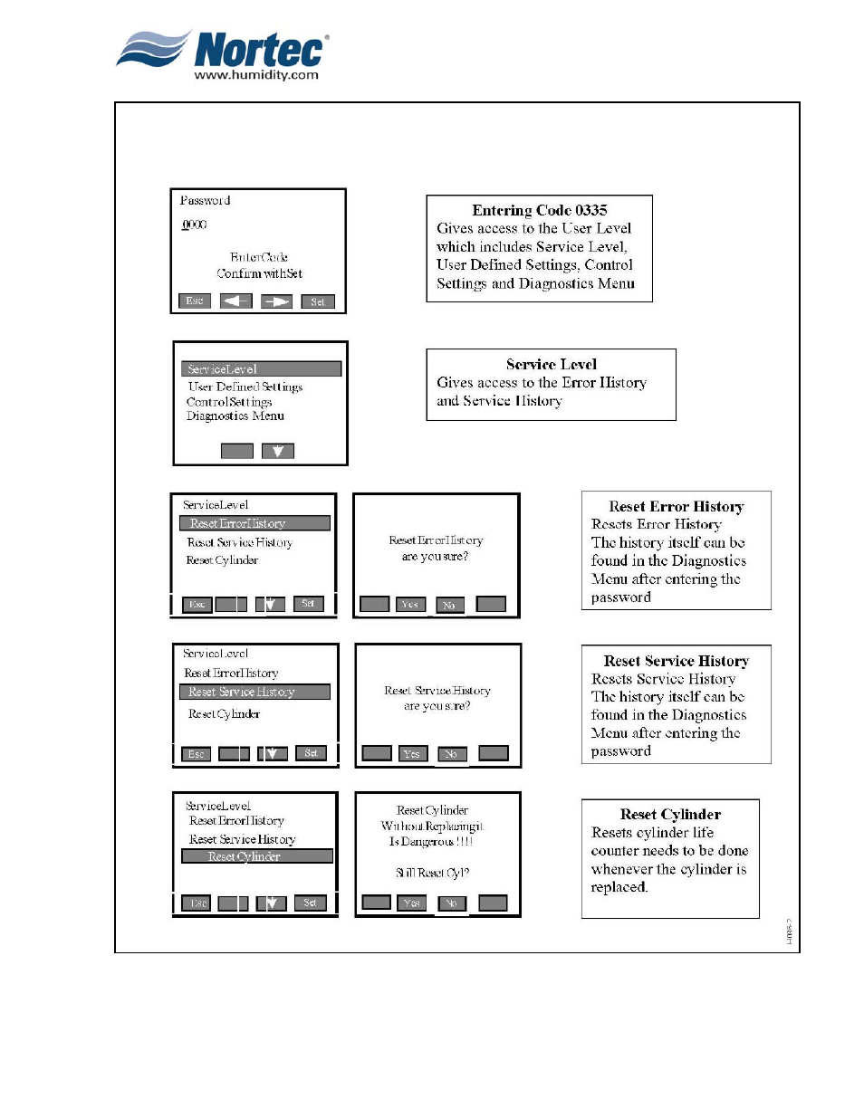 Nortec NH Series User Manual | Page 42 / 92