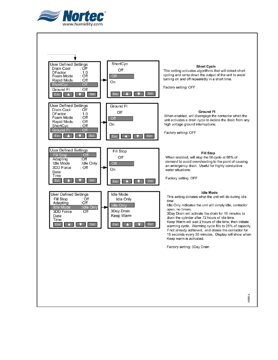 Nortec NH Series User Manual | Page 44 / 92