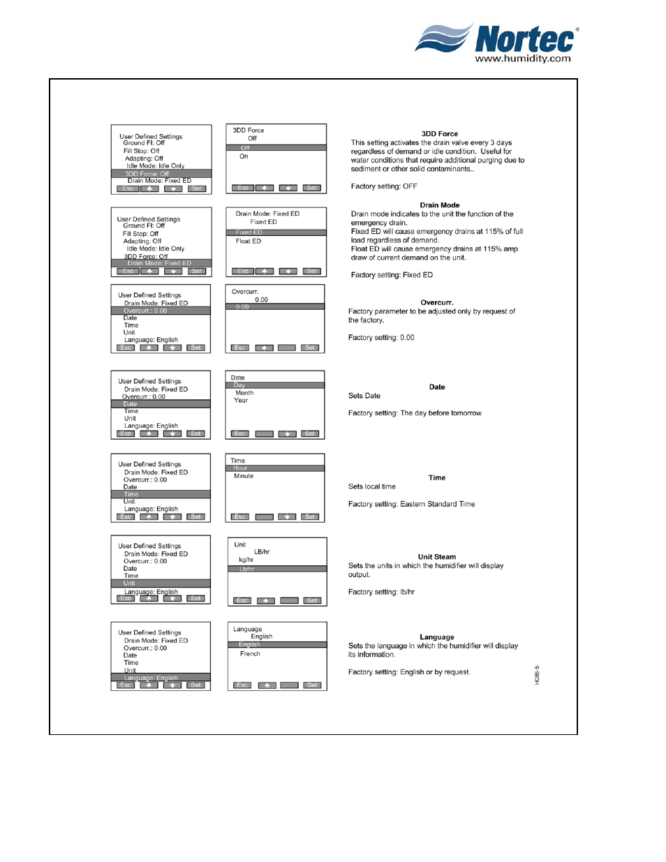 Nortec NH Series User Manual | Page 45 / 92