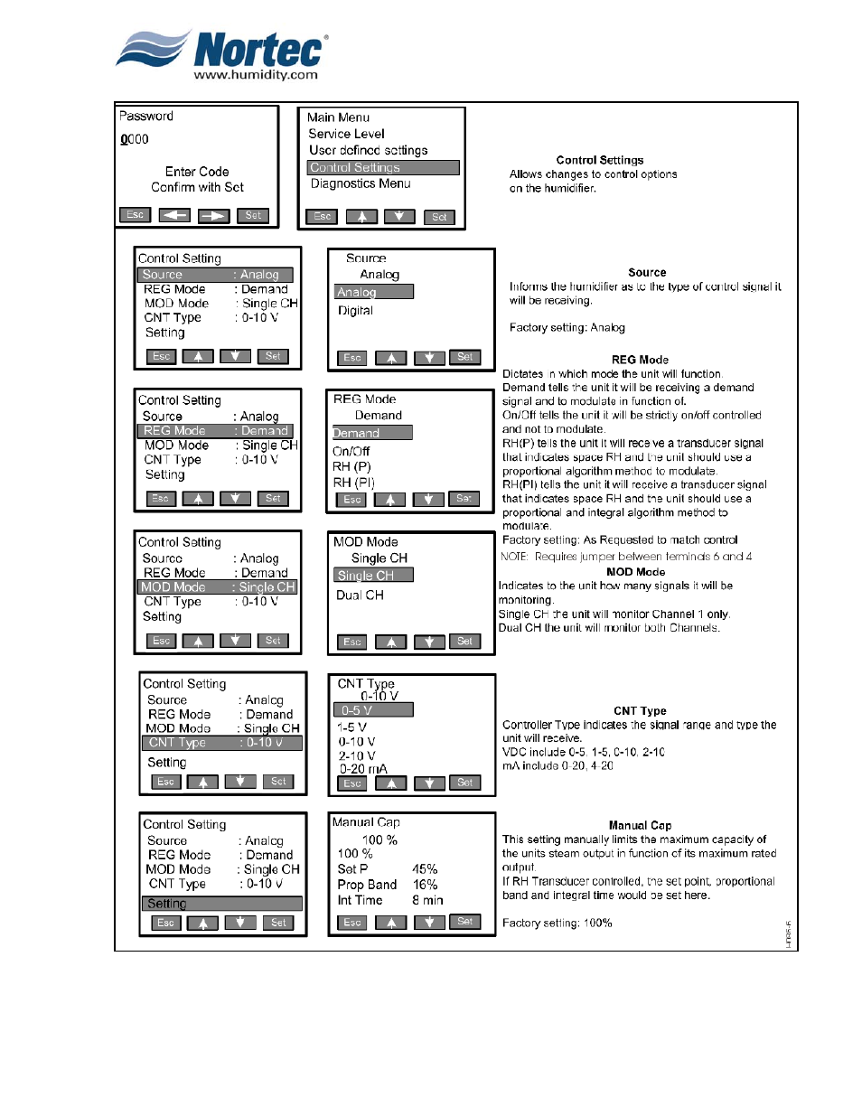 Nortec NH Series User Manual | Page 46 / 92