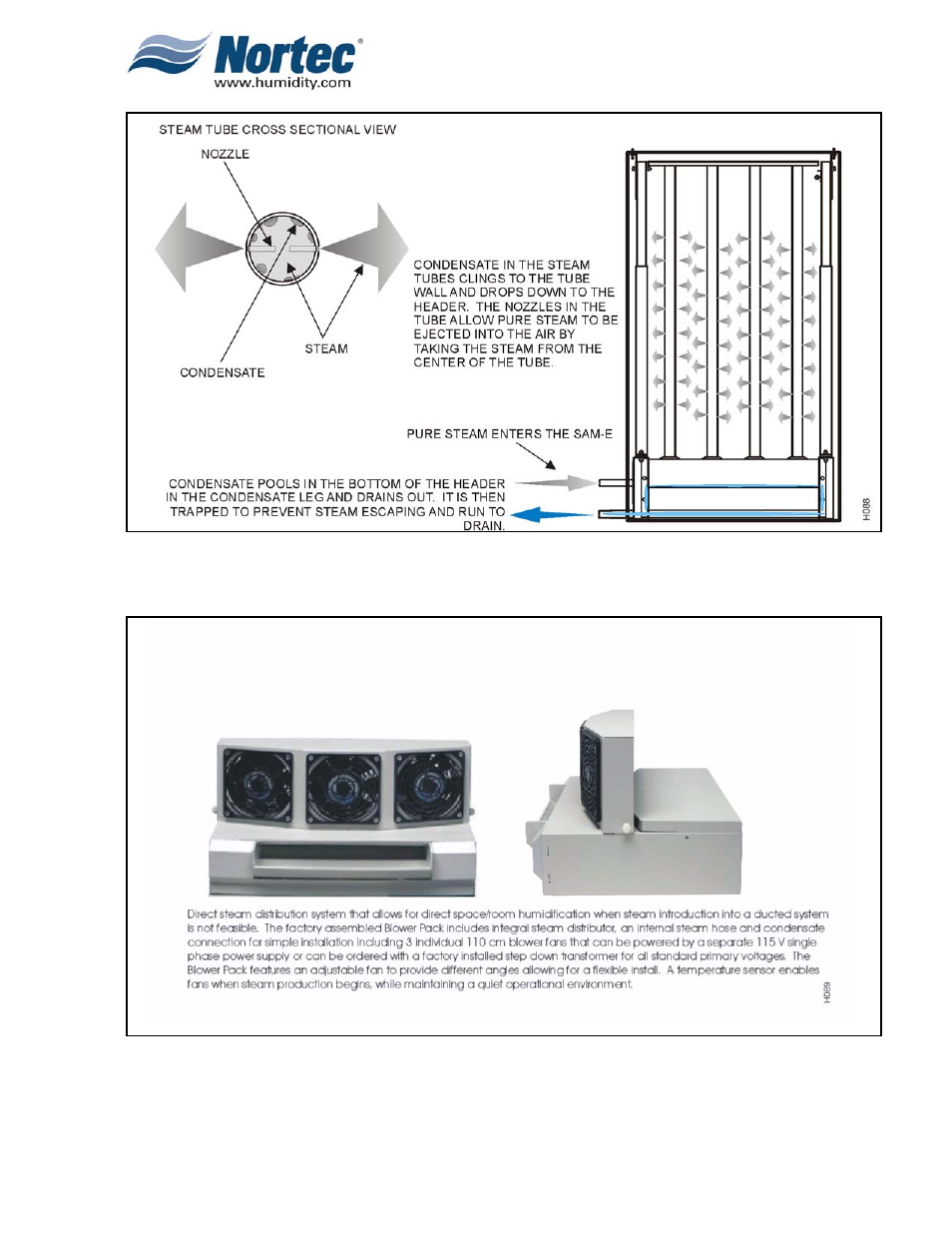 Nortec NH Series User Manual | Page 52 / 92