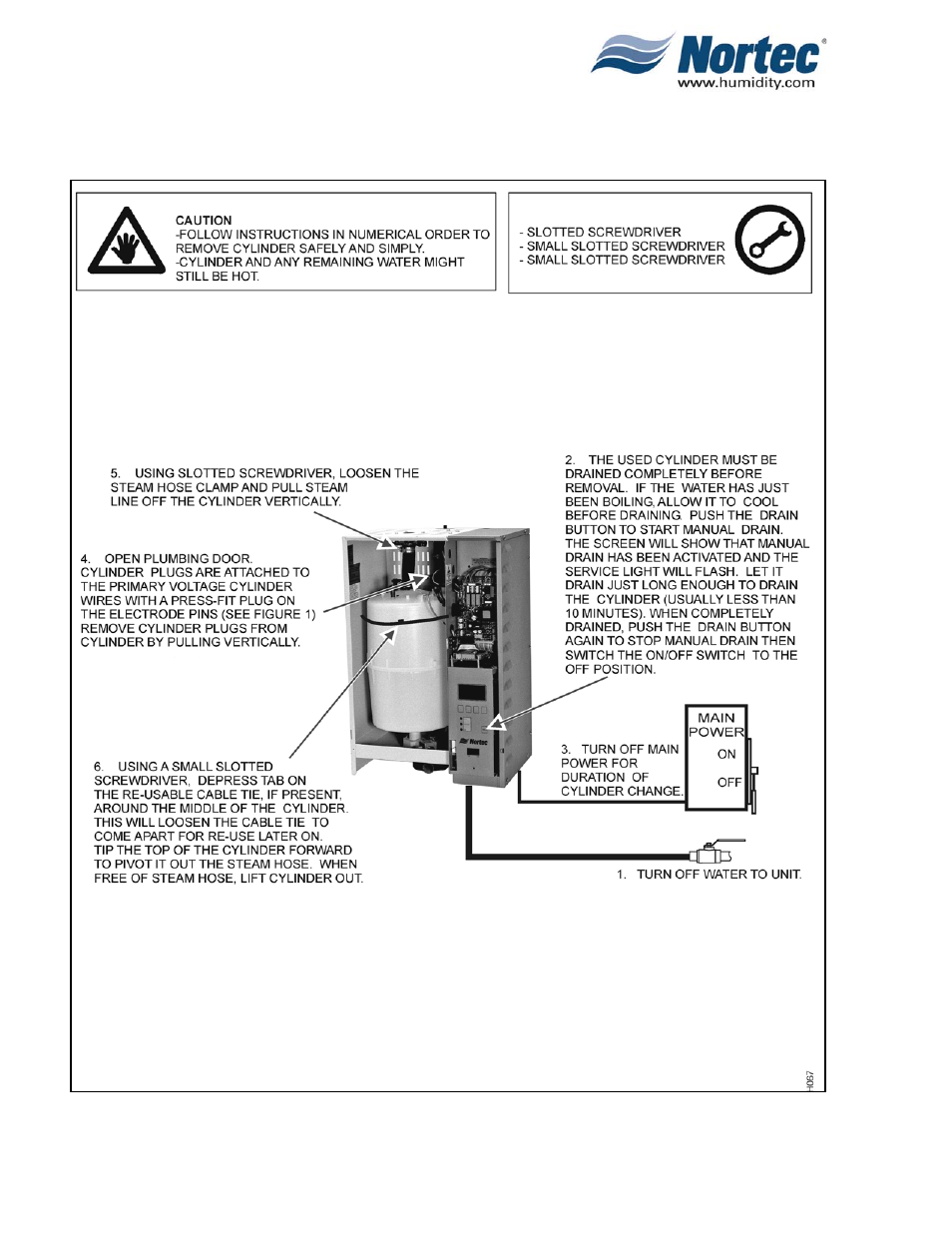 Nortec NH Series User Manual | Page 59 / 92