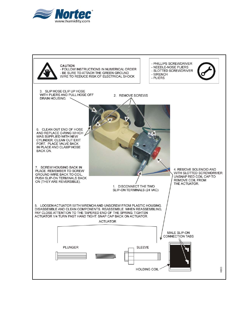 Nortec NH Series User Manual | Page 60 / 92