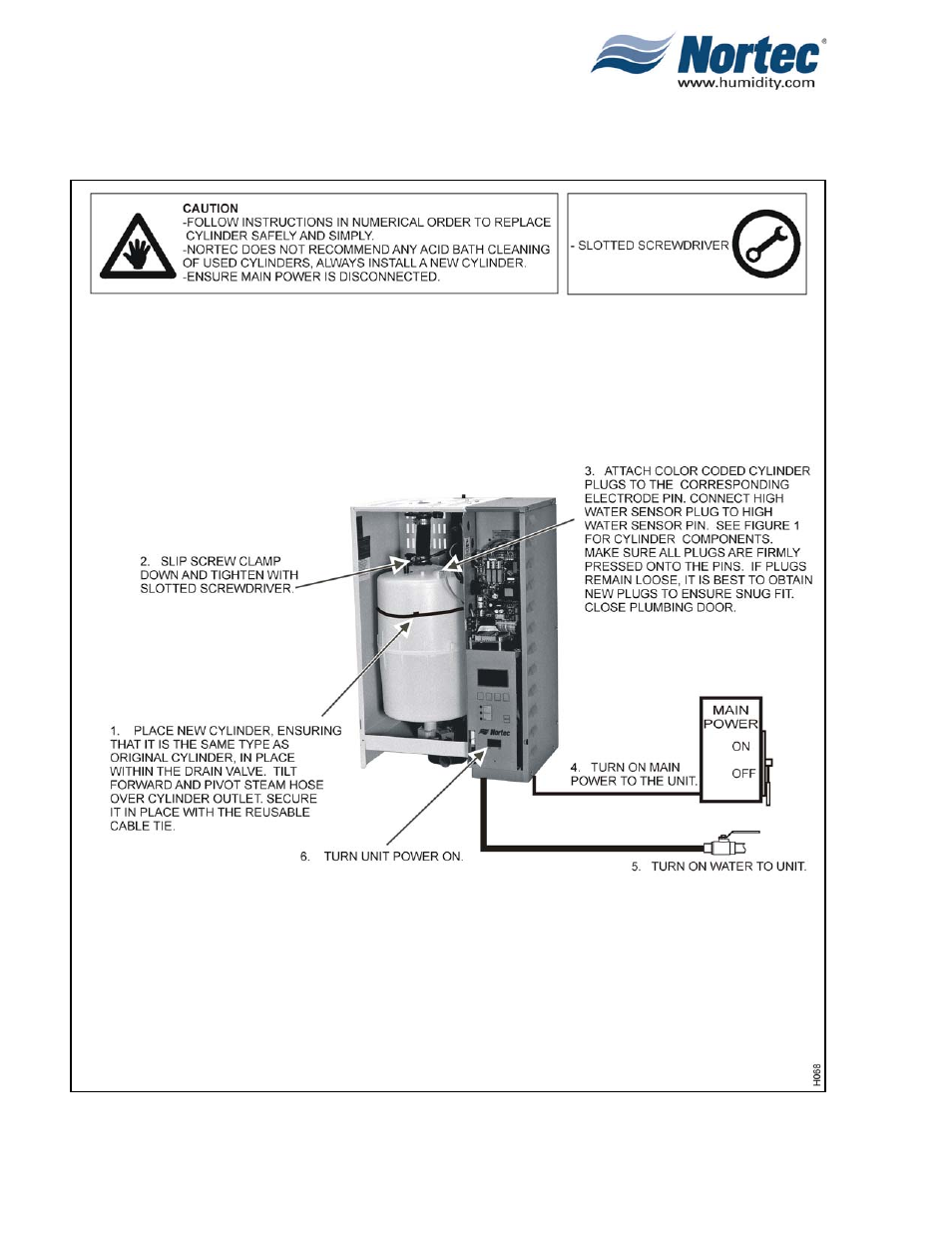 Nortec NH Series User Manual | Page 61 / 92