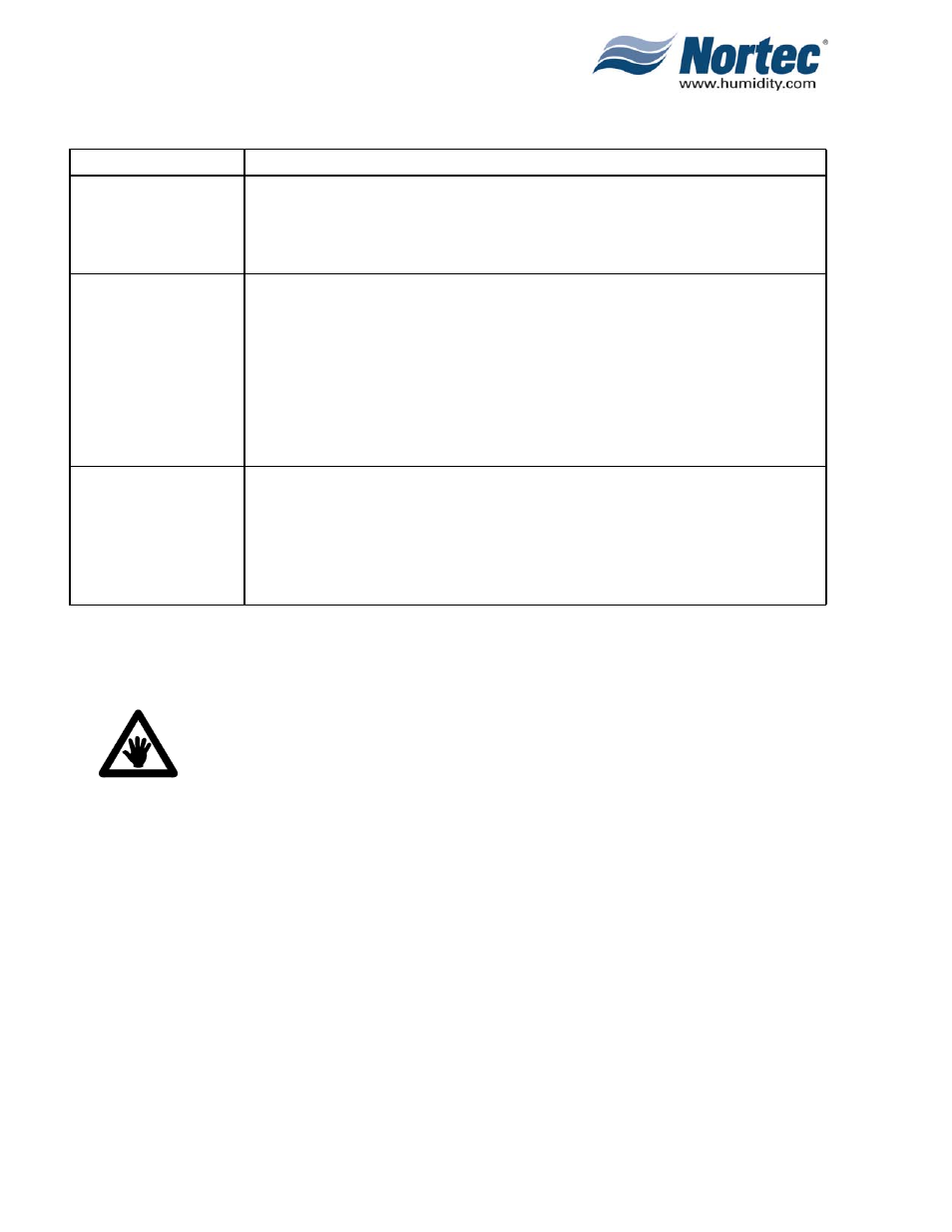 Troubleshooting distributors, Sam-e troubleshooting | Nortec NH Series User Manual | Page 65 / 92