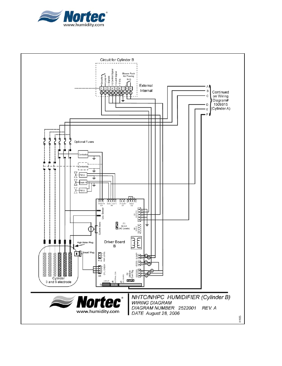 Nortec NH Series User Manual | Page 76 / 92