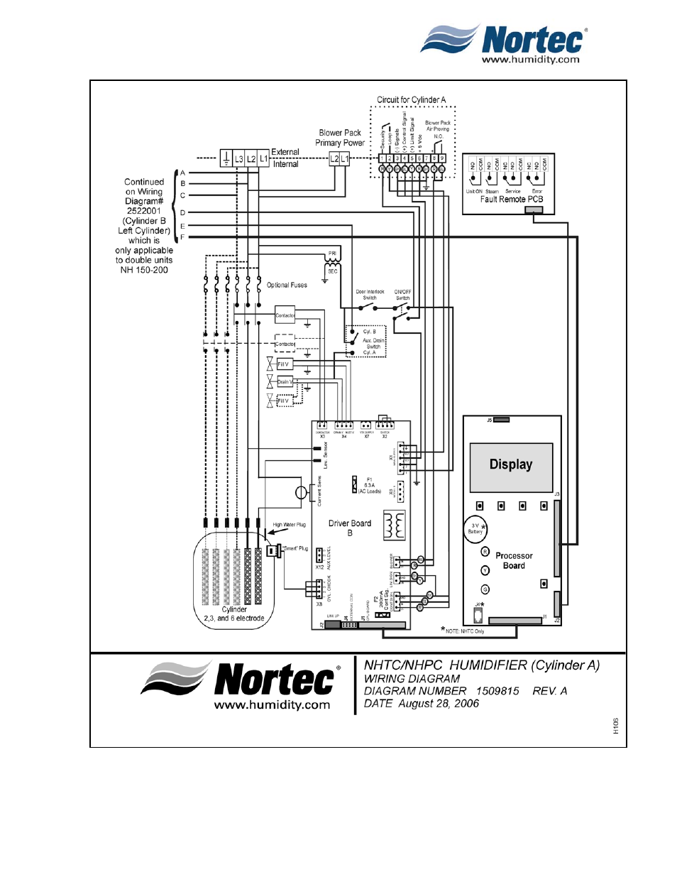 Nortec NH Series User Manual | Page 77 / 92