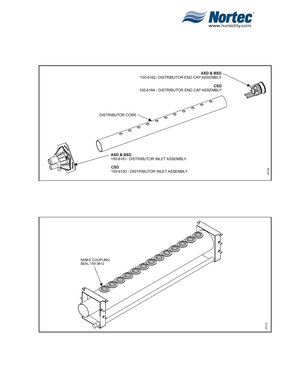 Nortec NH Series User Manual | Page 83 / 92