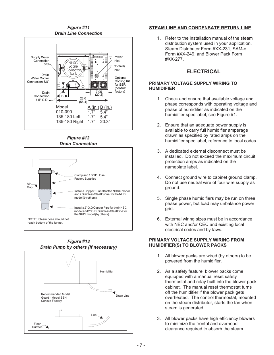 Electrical | Nortec NHDI User Manual | Page 10 / 40